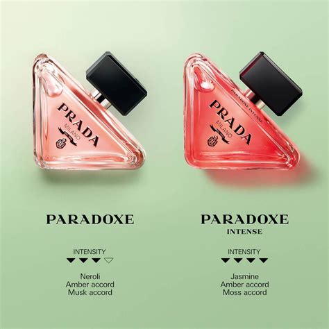 prada paradox intense dupe|prada paradoxe alternative.